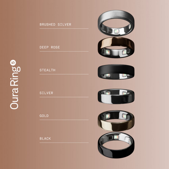 Умное кольцо Oura Ring 5 (размер 8), золотой/Gold в Москве