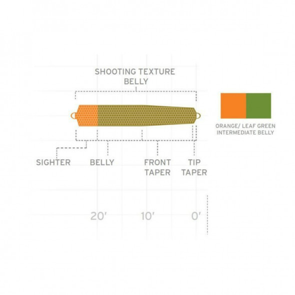 Рыболовная леска Scientific Anglers Spey Lite St-150-F Scandi 128483 в Москве