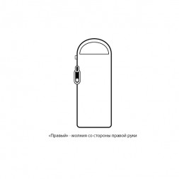 Спальный мешок Naturehike Envelope M180 (правый), серый
