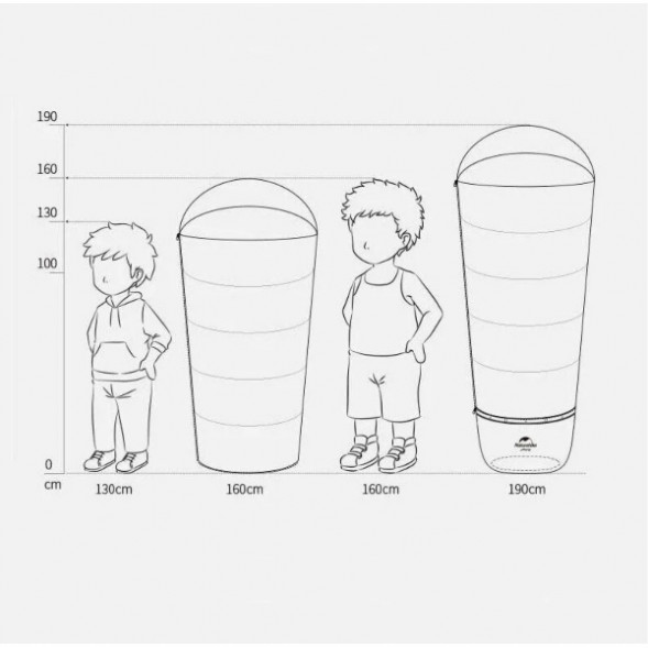 Спальный мешок Naturehike C180 (190x75см), желтый в Москве