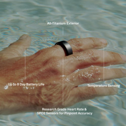 Умное кольцо Oura Ring 4 (размер 11), Розовое золото/Rose Gold