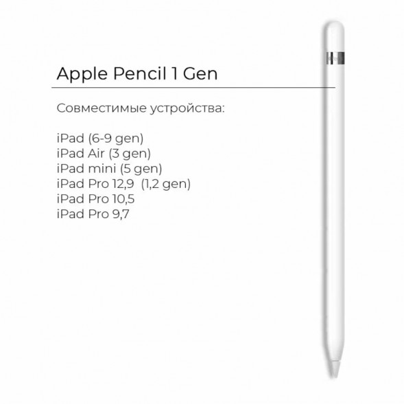 Стилус Apple Pencil (1st Generation) в Москве