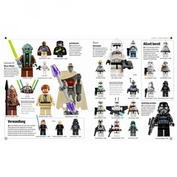Книга и набор кубиков LEGO Star Wars: Lexikon der Figuren, Raumschiffe und Droiden в Москве