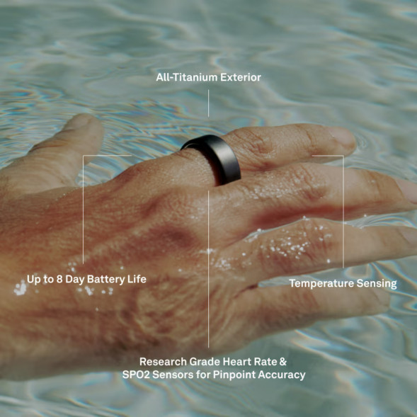 Умное кольцо Oura Ring 4 (размер 14), Розовое золото/Rose Gold в Москве