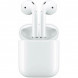 Беспроводные наушники Apple AirPods 2 (с зарядным футляром) MV7N2 в Москве