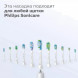 Насадка для электрической зубной щетки Philips Sonicare HX9044/33, 4 шт. в Москве