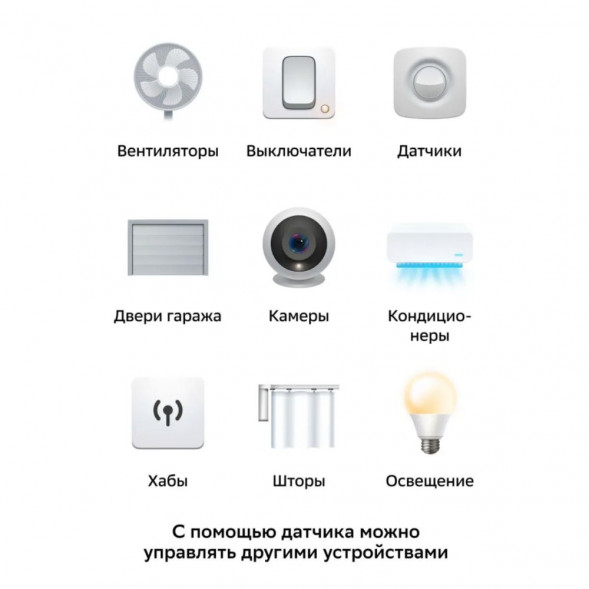 Умный датчик температуры и влажности Sber SBDV-00079 в Москве