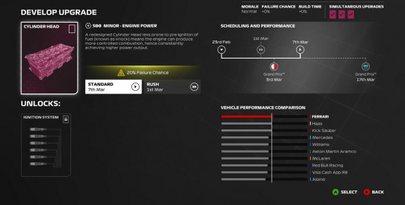 Игра F1 2024 [PS5, английская версия] в Москве