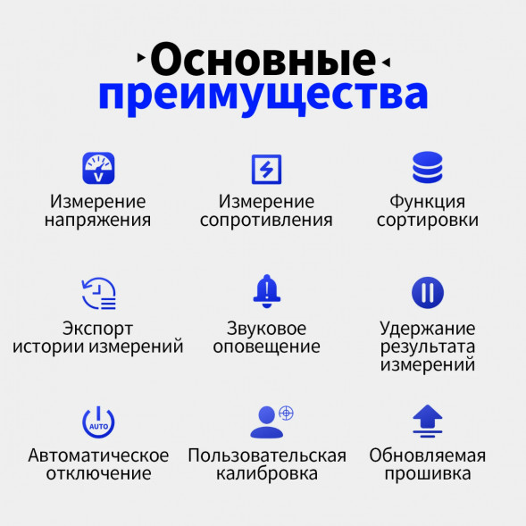 Тестер внутреннего сопротивления АКБ Fnirsi HRM-10 в Москве