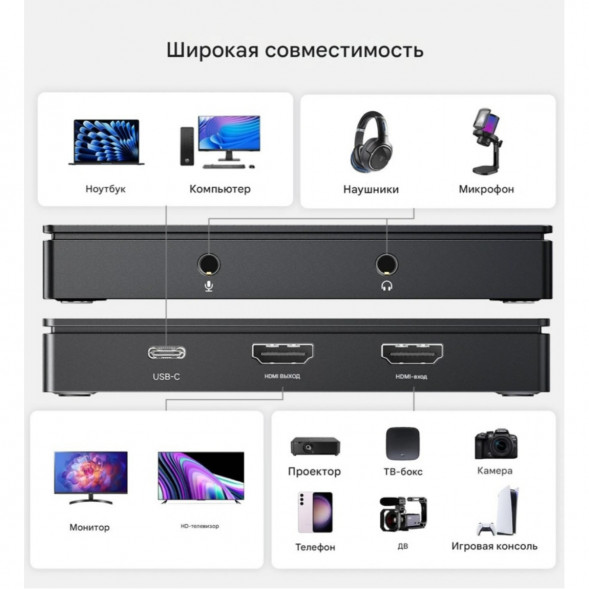 Карта видеозахвата UGREEN CM630 HDMI 4K60Hz в Москве