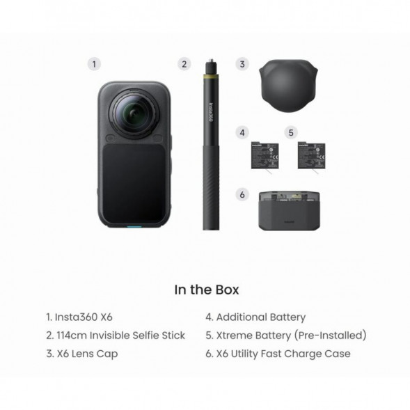 Экшн-камера Insta360 X6 Essentials Bundle, Black в Москве