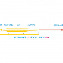 Рыболовный шнур Vision Grand Daddy Rods 9 Sink 4 VGD9S4