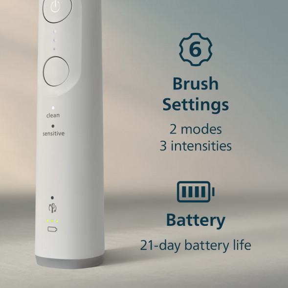 Электрическая зубная щётка Philips Sonicare 6100 HX7400/01, белый в Москве