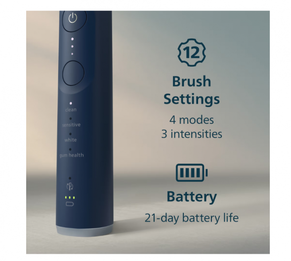 Электрическая зубная щетка Philips Sonicare Series 7100 HX7423/09 (темно-синяя) в Москве
