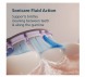 Электрическая зубная щетка Philips Sonicare Series 7100 HX7423/09 (темно-синяя) в Москве