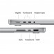 Ноутбук Apple MacBook Pro 14 2026 MGDQ4 (M5 Max 32-Core GPU, 36GB/2TB), Серебристый/Silver в Москве