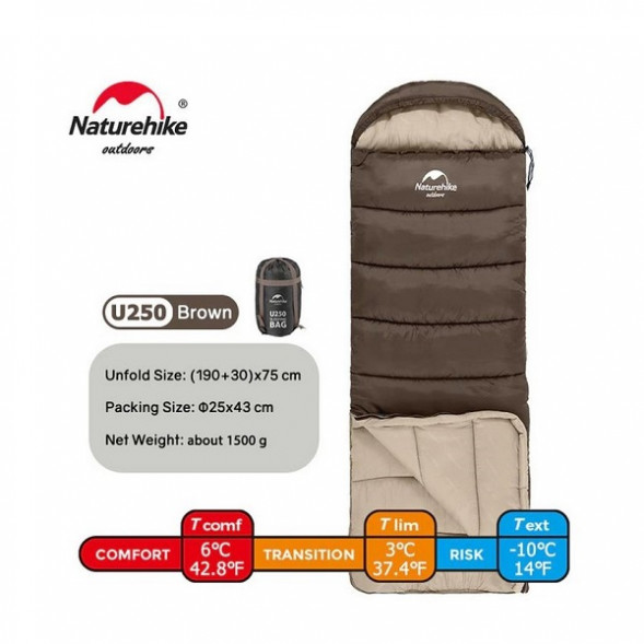 Спальный мешок Naturehike U250 (Левый), коричневый в Москве