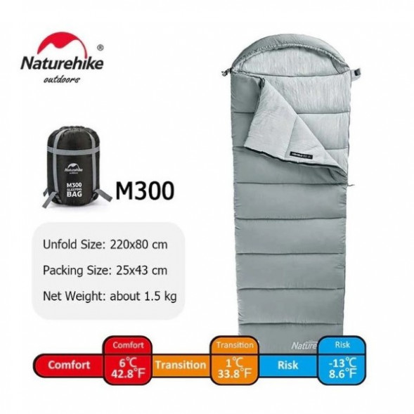 Спальный мешок Naturehike M300 (Левый), серый в Москве