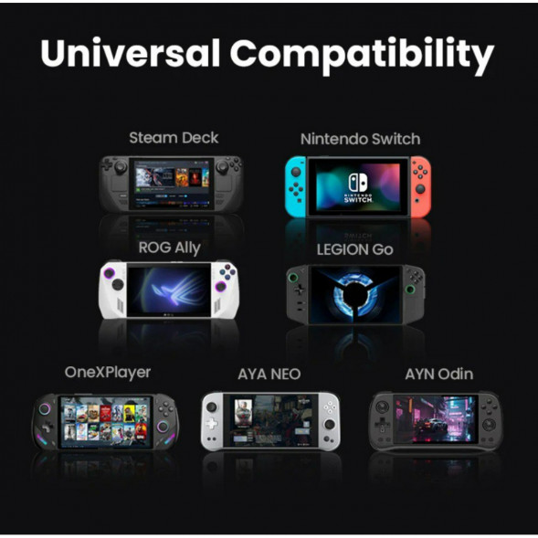 Док-станция Ugreen 9-in-1 для Steam Deck и ROG Ally в Москве