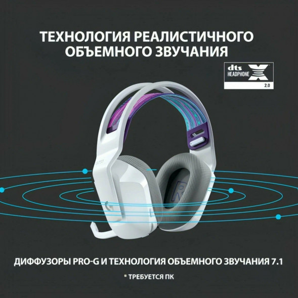 Игровая гарнитура Logitech G733 RGB Headset Wireless, White в Москве