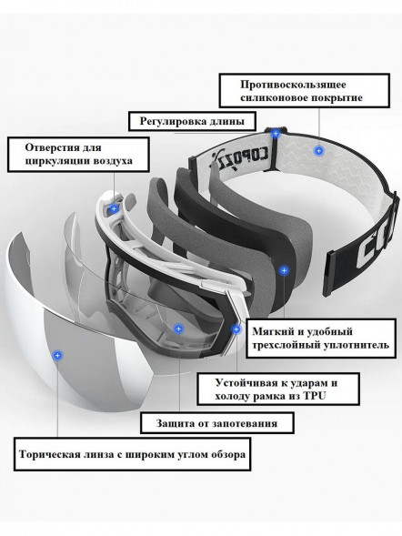 Горнолыжные очки для сноуборда Copozz (голубой, белый) в Москве