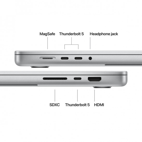 Ноутбук Apple MacBook Pro 16 2026 MGE64 (M5 Pro 20-Core GPU, 48/1TB), Серебристый/Silver в Москве