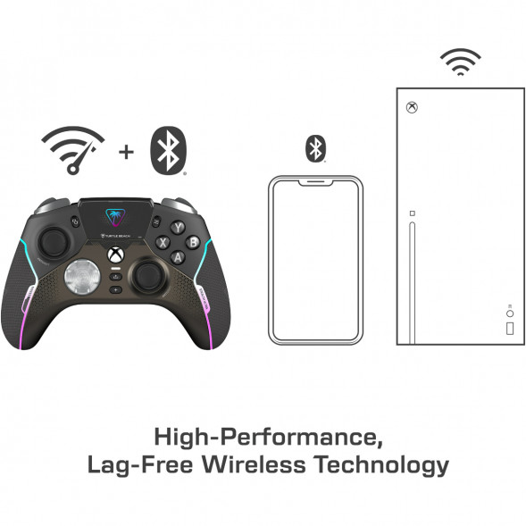 Геймпад Turtle Beach Stealth Ultra для Xbox / ПК / Android, черный в Москве