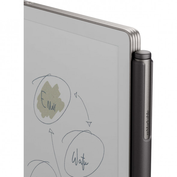 Графический планшет reMarkable Paper Pro Move + стилус Marker Plus, серый в Москве
