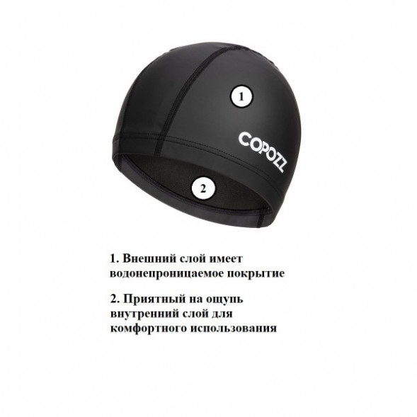 Шапочка для бассейна Copozz (черный) в Москве