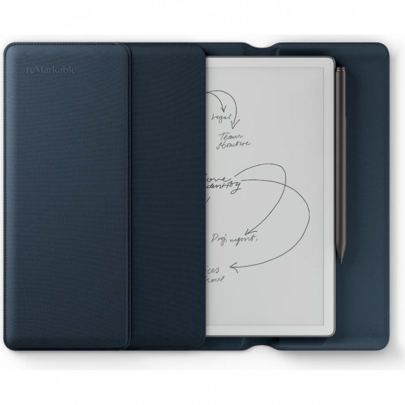 Графический планшет reMarkable Paper Pure+Marker Plus+Sleeve Folio, Ocean Blue в Москве